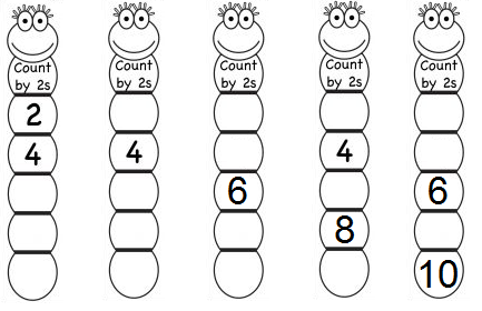 Second count. Count by 2. Counting by twos. Counting by twos Preschool. 2 By 2.